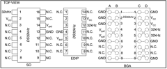 DS32KHZN/DIP Datasheet PDF Dallas Semiconductor -> Maxim Integrated