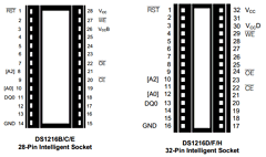 DS1216 Datasheet PDF Dallas Semiconductor -> Maxim Integrated