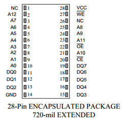 DS1225AB-85-IND Datasheet PDF Dallas Semiconductor -> Maxim Integrated