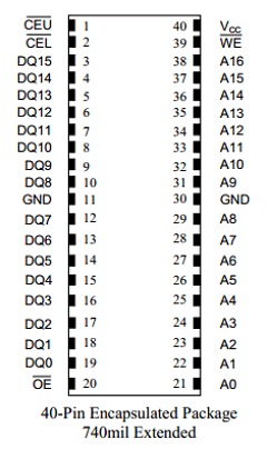 DS1258AB Datasheet PDF Dallas Semiconductor -> Maxim Integrated