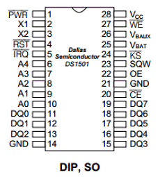 DS1501YN Datasheet PDF Dallas Semiconductor -> Maxim Integrated