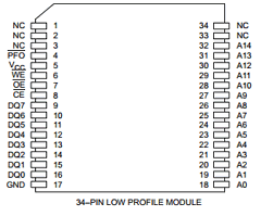 DS1644LPM Datasheet PDF Dallas Semiconductor -> Maxim Integrated