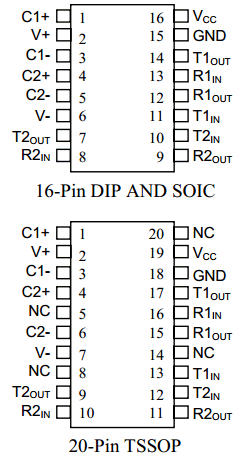 DS232A Datasheet PDF Dallas Semiconductor -> Maxim Integrated