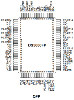 DS5000FP-16 Datasheet PDF Dallas Semiconductor -> Maxim Integrated