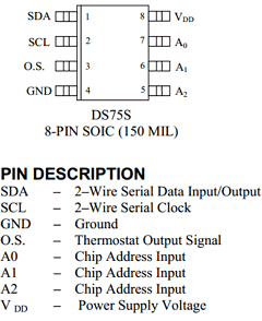 DS75S Datasheet PDF Dallas Semiconductor -> Maxim Integrated