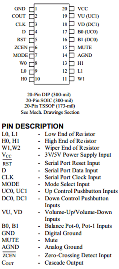 DS1802S/TR Datasheet PDF Dallas Semiconductor -> Maxim Integrated