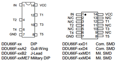 DDU66F-150MD1 Datasheet PDF Data Delay Devices