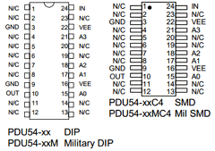 PDU54-200C4 Datasheet PDF Data Delay Devices