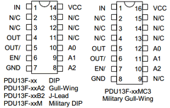 PDU13F-15MC3 Datasheet PDF Data Delay Devices