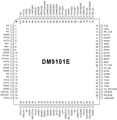 DM9101E Datasheet PDF Davicom Semiconductor, Inc.