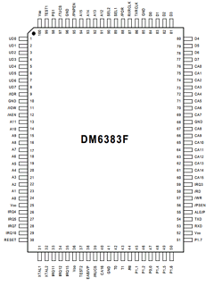 DM336P Datasheet PDF Davicom Semiconductor, Inc.