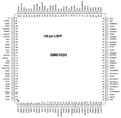DM9102H Datasheet PDF Davicom Semiconductor, Inc.