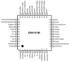 DM9161BI Datasheet PDF Davicom Semiconductor, Inc.