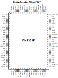 DM9301F Datasheet PDF Davicom Semiconductor, Inc.