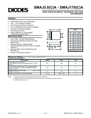 SMAJ24CA Datasheet PDF Diodes Incorporated.