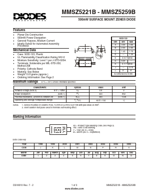 MMSZ5246B Datasheet PDF Diodes Incorporated.