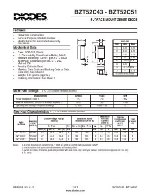 BZT52C43 Datasheet PDF Diodes Incorporated.