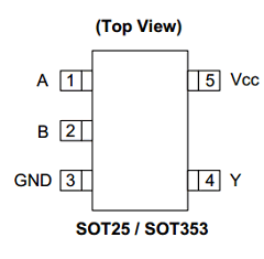 74LVC1G00 Datasheet PDF Diodes Incorporated.