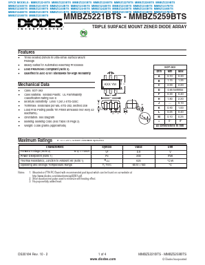MMBZ5221BTS Datasheet PDF Diodes Incorporated.