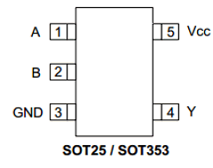 74AHC1G86W5-7 Datasheet PDF Diodes Incorporated.