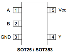 74AHCT1G08SE Datasheet PDF Diodes Incorporated.