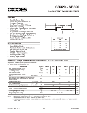 SB320 Datasheet PDF Diodes Incorporated.