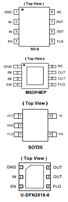 AP2171SG-7 Datasheet PDF Diodes Incorporated.