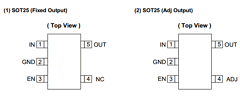 AP7311-28 Datasheet PDF Diodes Incorporated.