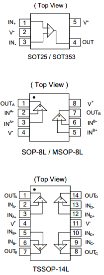 APX321 Datasheet PDF Diodes Incorporated.