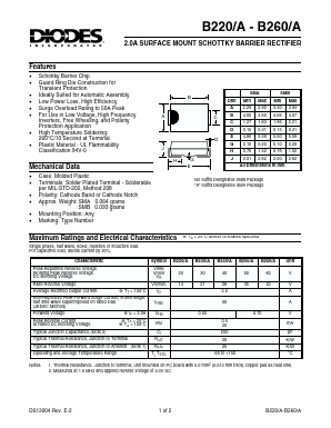 B240A Datasheet PDF Diodes Incorporated.
