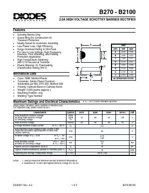 B290 Datasheet PDF Diodes Incorporated.