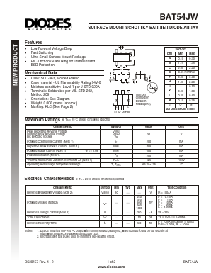 BAT54JW Datasheet PDF Diodes Incorporated.
