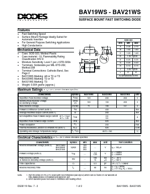 BAV21WS-7 Datasheet PDF Diodes Incorporated.