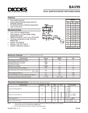 BAV99-7 Datasheet PDF Diodes Incorporated.