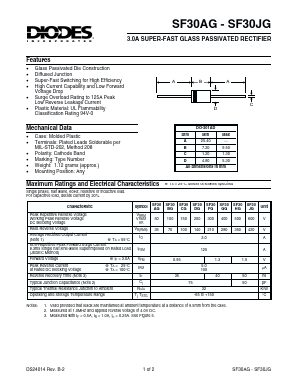 SF30FG Datasheet PDF Diodes Incorporated.
