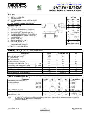 BAT42W Datasheet PDF Diodes Incorporated.