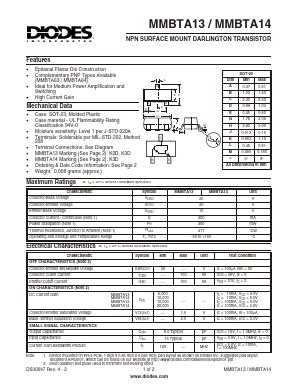 MMBTA13 Datasheet PDF Diodes Incorporated.