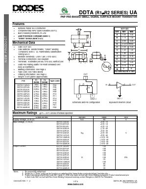 DDTA124XUA Datasheet PDF Diodes Incorporated.