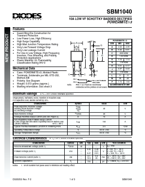 SBM1040 Datasheet PDF Diodes Incorporated.