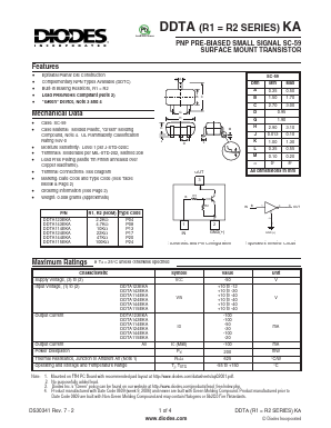 DDTA123EKA-7-F Datasheet PDF Diodes Incorporated.