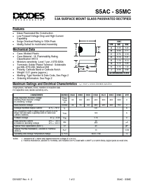 S5AC Datasheet PDF Diodes Incorporated.
