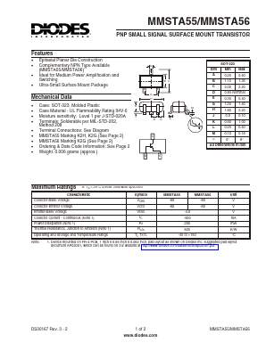 MMSTA55 Datasheet PDF Diodes Incorporated.