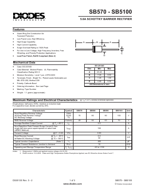 SB590-B Datasheet PDF Diodes Incorporated.