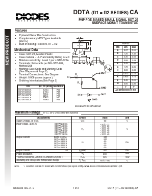 DDTA123ECA-7 Datasheet PDF Diodes Incorporated.