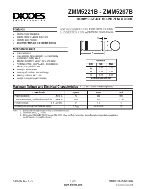 ZMM5221B Datasheet PDF Diodes Incorporated.