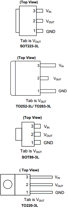 AP1122YL-13 Datasheet PDF Diodes Incorporated.