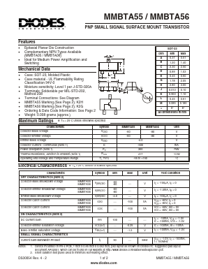 MMBTA55 Datasheet PDF Diodes Incorporated.