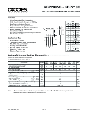 KBP2005G Datasheet PDF Diodes Incorporated.