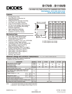 B170B-13 Datasheet PDF Diodes Incorporated.