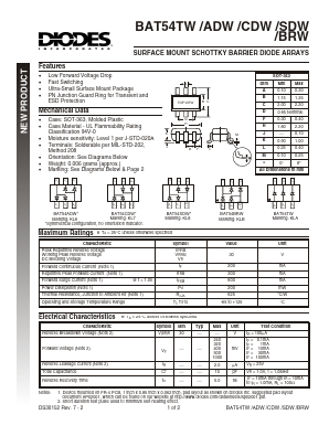 BAT54BRW Datasheet PDF Diodes Incorporated.